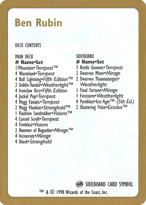 1998 Ben Rubin Decklist Card [World Championship Decks]