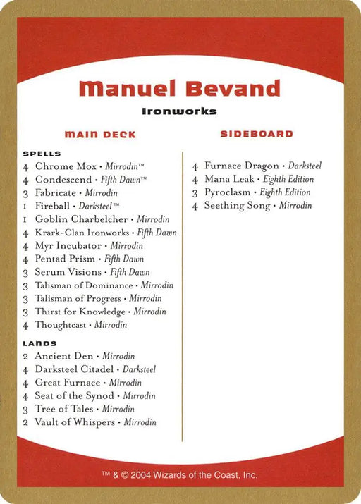 2004 Manuel Bevand Decklist Card [World Championship Decks]