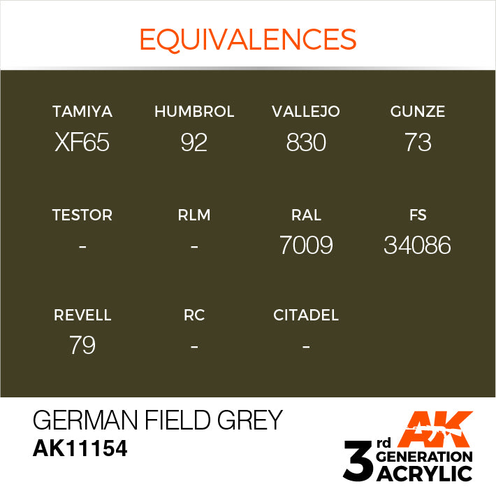 AK Interactive : Acrylique 3G Gris Uniforme Allemand 17 ml