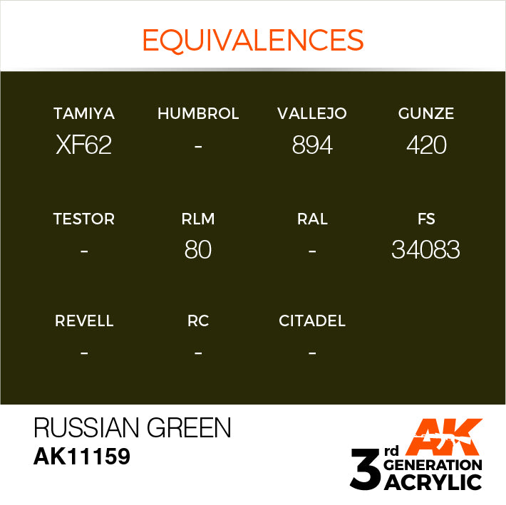 AK Interactive : Vert Russe Acrylique 3G 17 ml