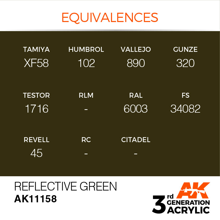 AK Interactive : Vert réfléchissant acrylique 3G 17 ml