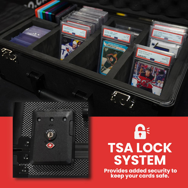 Evoretro 4-Row Aluminum Black Case With TSA Lock
