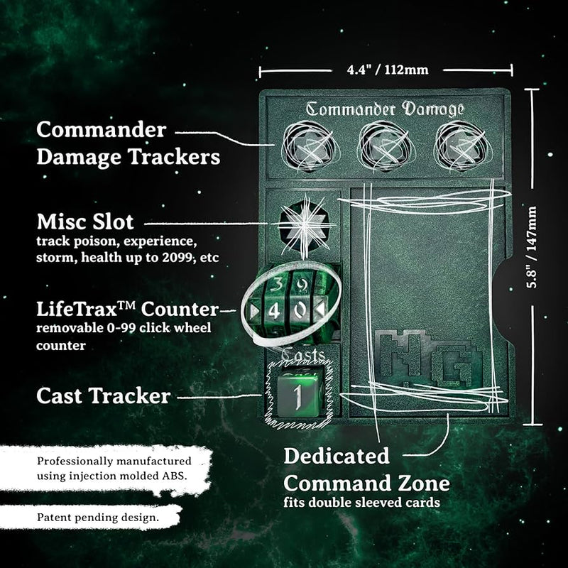 Nerd Gear: MTG Commander Essentials Kit Midnight Forest