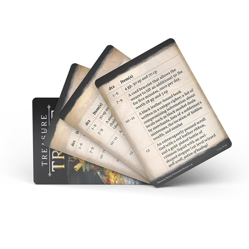 Trésor : Niveau 1-4 5e (Anglais)