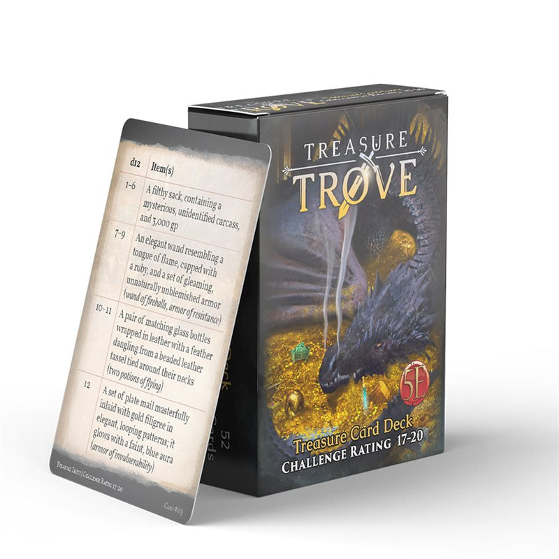 Treasure Trove: Level 17-20 5e
