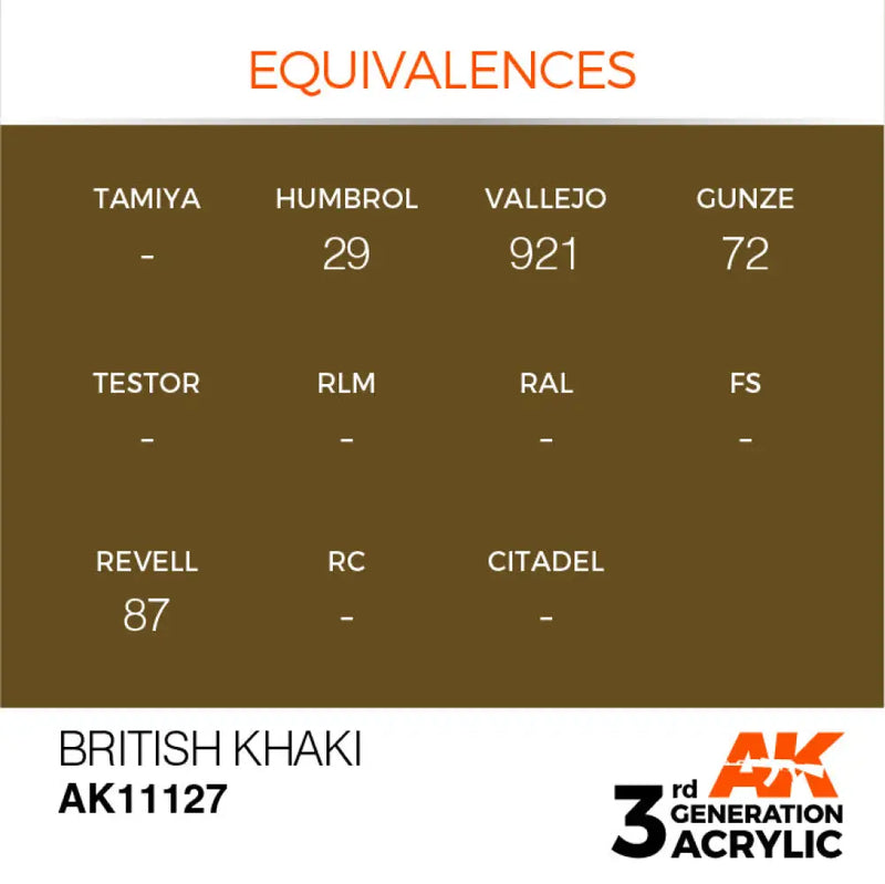 AK Interactive: 3G Acrylic British Khaki 17ml - AK Interactive