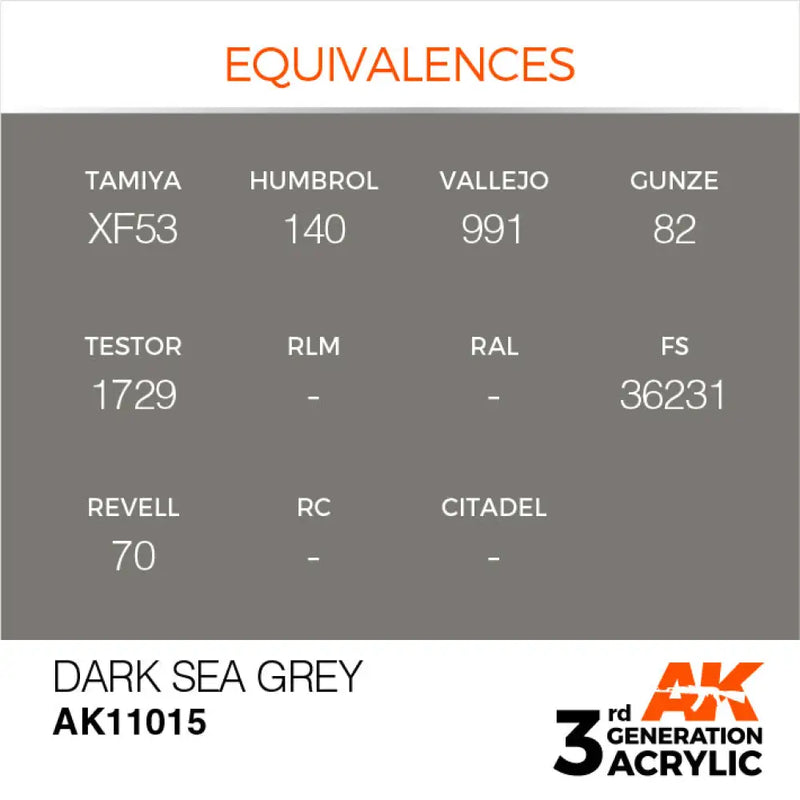 AK Interactive: 3G Acrylic Dark Sea Grey 17ml - AK Interactive