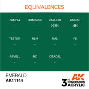 AK Interactive: 3G Acrylic Emerald 17ml - AK Interactive