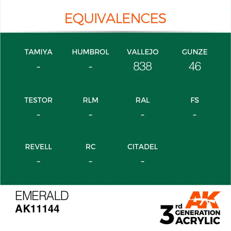 AK Interactive: 3G Acrylic Emerald 17ml - AK Interactive