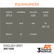 AK Interactive: 3G Acrylic English Grey 17ml - AK Interactive