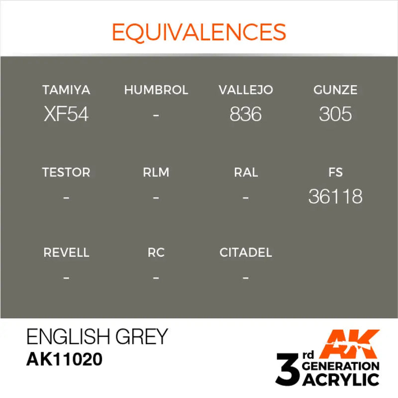 AK Interactive: 3G Acrylic English Grey 17ml - AK Interactive