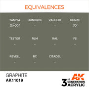 AK Interactive: 3G Acrylic Graphite 17ml - AK Interactive