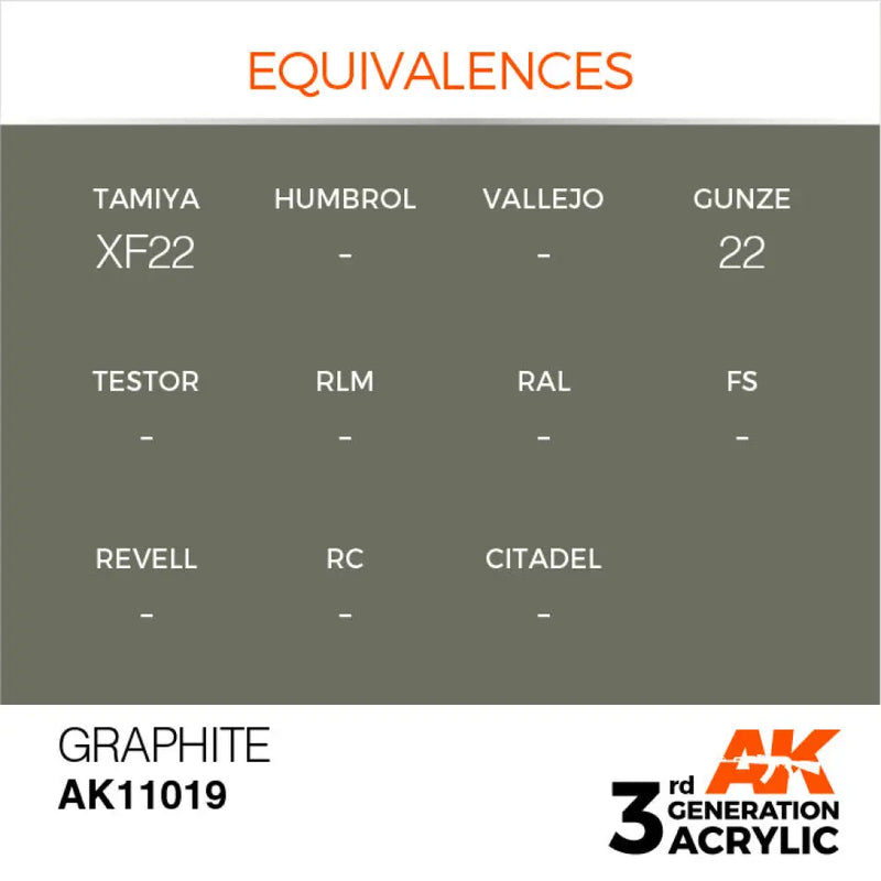 AK Interactive: 3G Acrylic Graphite 17ml - AK Interactive