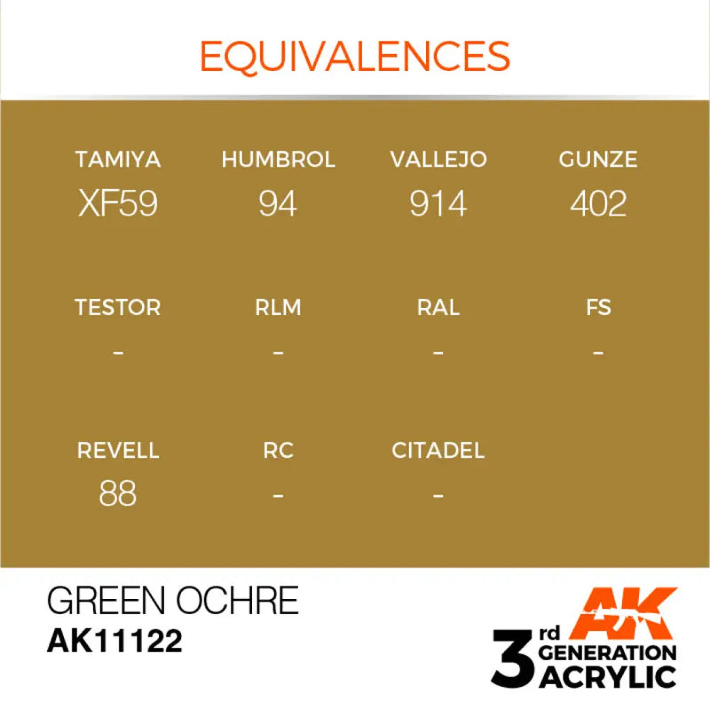 AK Interactive: 3G Acrylic Green Ocher 17ml - AK Interactive
