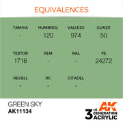 AK Interactive: 3G Acrylic Green Sky 17ml - AK Interactive