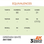 AK Interactive: 3G Acrylic Greenish White 17ml - AK Interactive