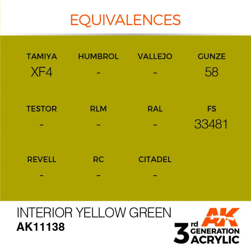 AK Interactive: 3G Acrylic Interior Yellow Green 17ml - AK Interactive