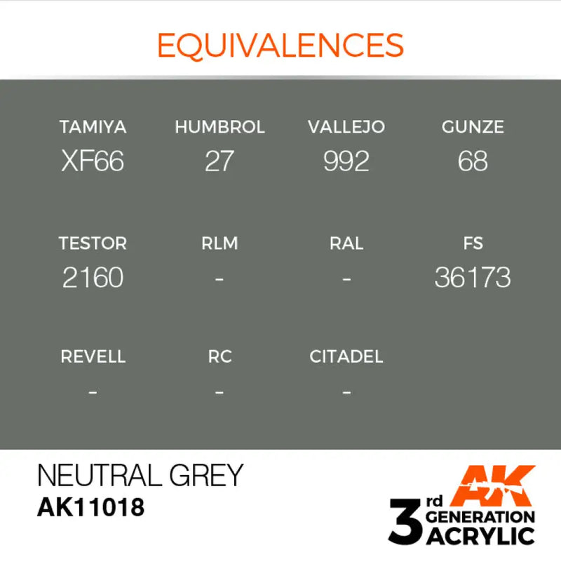 AK Interactive: 3G Acrylic Neutral Grey 17ml - AK Interactive