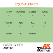 AK Interactive: 3G Acrylic Pastel Green 17ml - AK Interactive