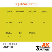 AK Interactive: 3G Acrylic Pistachio 17ml - AK Interactive