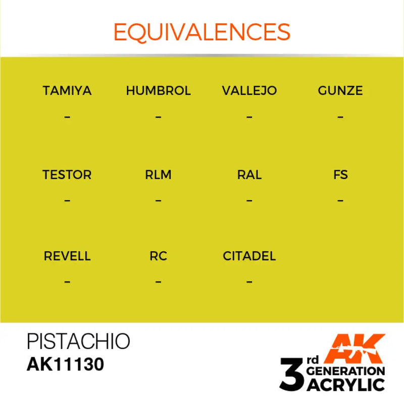 AK Interactive: 3G Acrylic Pistachio 17ml - AK Interactive