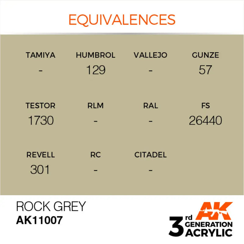 AK Interactive: 3G Acrylic Rock Grey 17ml - AK Interactive