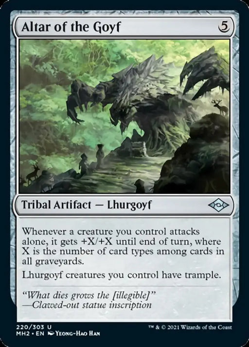 Altar of the Goyf [Modern Horizons 2] - MTG Single
