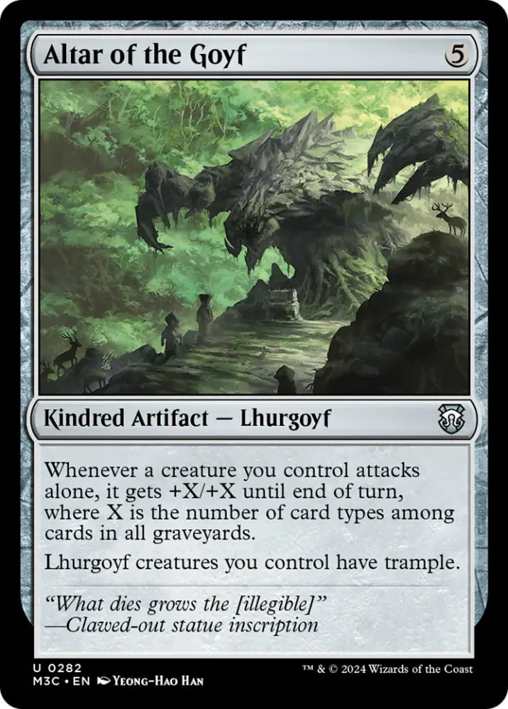 Altar of the Goyf [Modern Horizons 3 Commander] - MTG Single