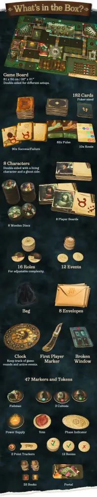 Among Cultists (Core Game) (EN) - Board Games