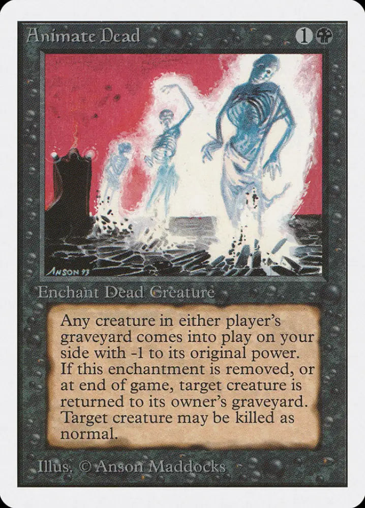 Animate Dead [Unlimited Edition] - MTG Single