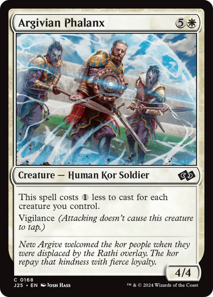 Argivian Phalanx [Foundations Jumpstart] - MTG Single