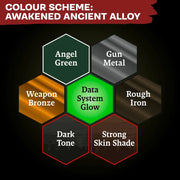 Army Painter - Combat Se7ens: Awakened Ancient Alloy Paint Set - The Army Painter