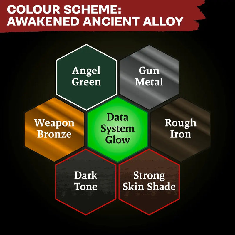 Army Painter - Combat Se7ens: Awakened Ancient Alloy Paint Set - The Army Painter