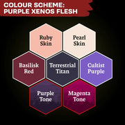 Army Painter - Combat Se7ens: Purple Xenos Flesh Paint Set - The Army Painter
