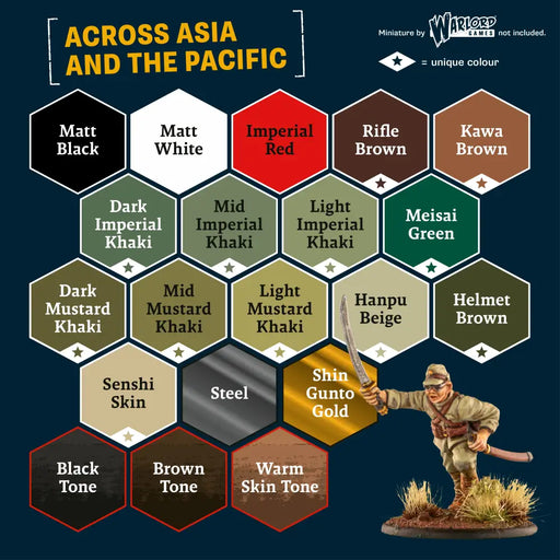 Army Painter: Historical: WWII Imperial Japanese Paint Set - The Army Painter