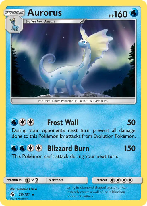 Aurorus (28/131) [Sun & Moon: Forbidden Light] - Pokemon Single