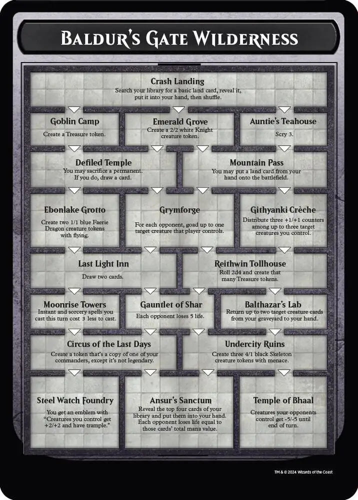 Baldur's Gate Wilderness [Oversize Cards]