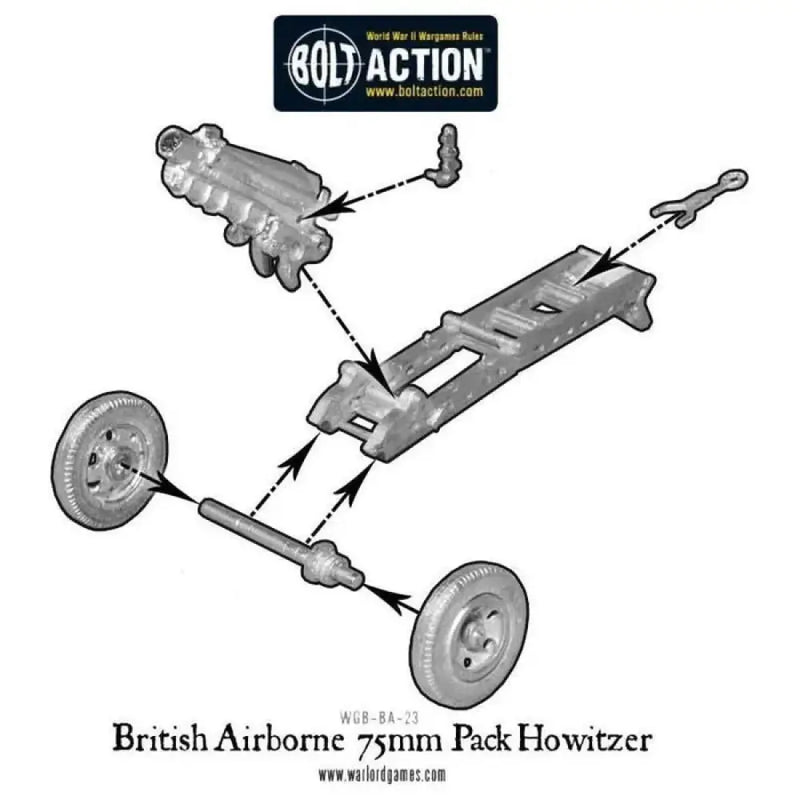 Bolt Action: British Airborne 75mm Pack Howitzer (Preorder) - Miniature Games