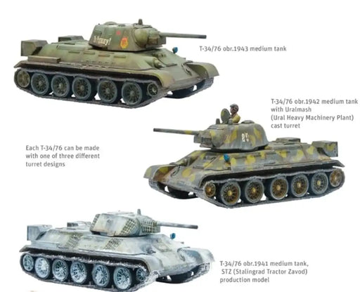 Bolt Action: T-34/76 Medium Tank (EN)(Preorder) - Miniature Games