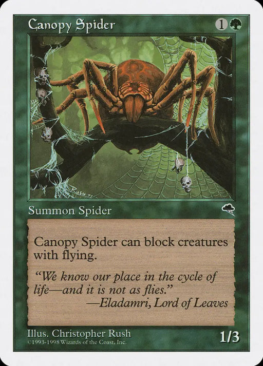 Canopy Spider [Anthologies] - MTG Single