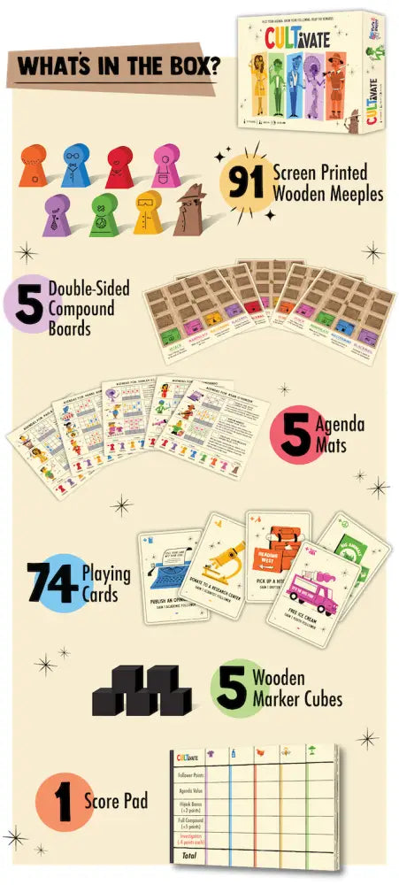 Cultivate (EN) - Board Games