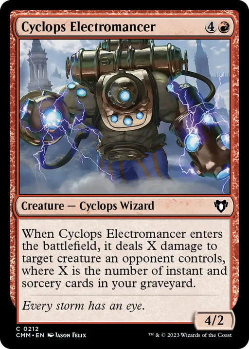 Cyclops Electromancer [Commander Masters] - MTG Single