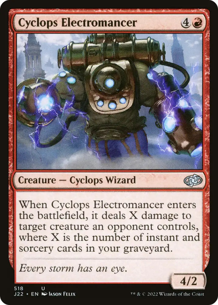 Cyclops Electromancer [Jumpstart 2022] - MTG Single
