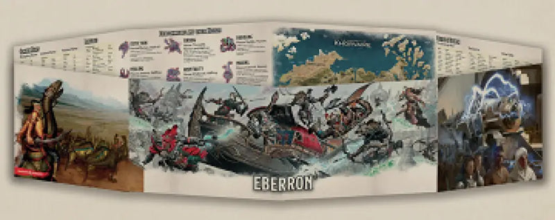 DND DM SCREEN EBERRON - D&D