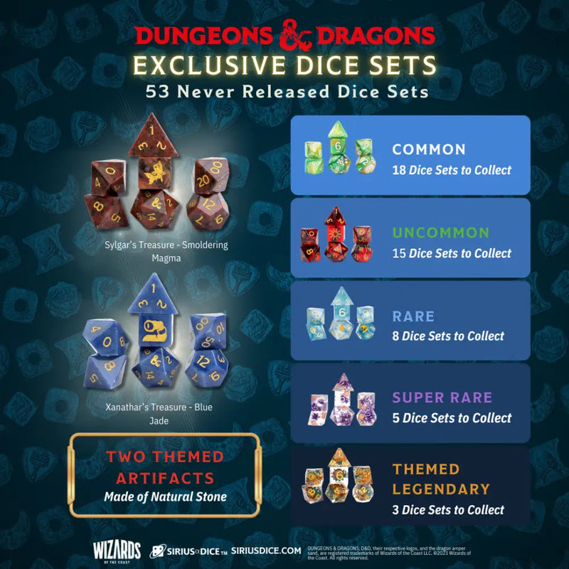 DND Xanathar’s Treasure Pack (1ct) - D&D