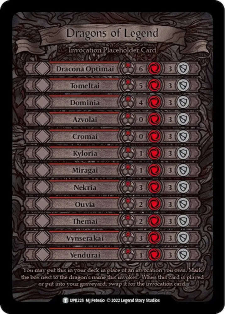 Dragons of Legend Invocation Placeholder Card [Uprising] - Flesh And Blood Single
