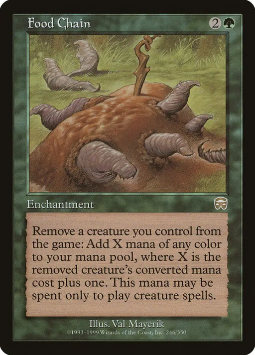 Food Chain [Mercadian Masques] - MTG Single