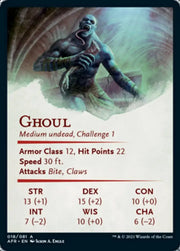 Ghoul Art Card [Dungeons & Dragons: Adventures in the Forgotten Realms Art Series] - MTG Single