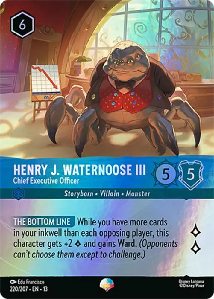 Henry J. Waternoose III - Chief Executive Officer (Epic) (220/204) [Attack of the Vine!]