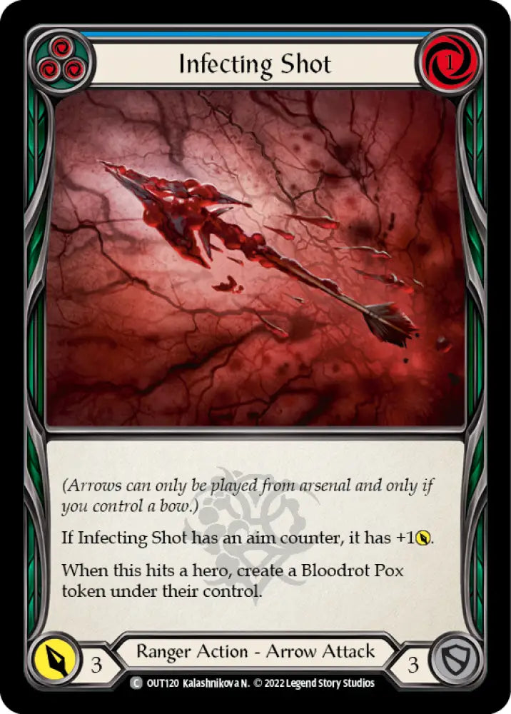 Infecting Shot (Blue) [Outsiders] - Flesh And Blood Single